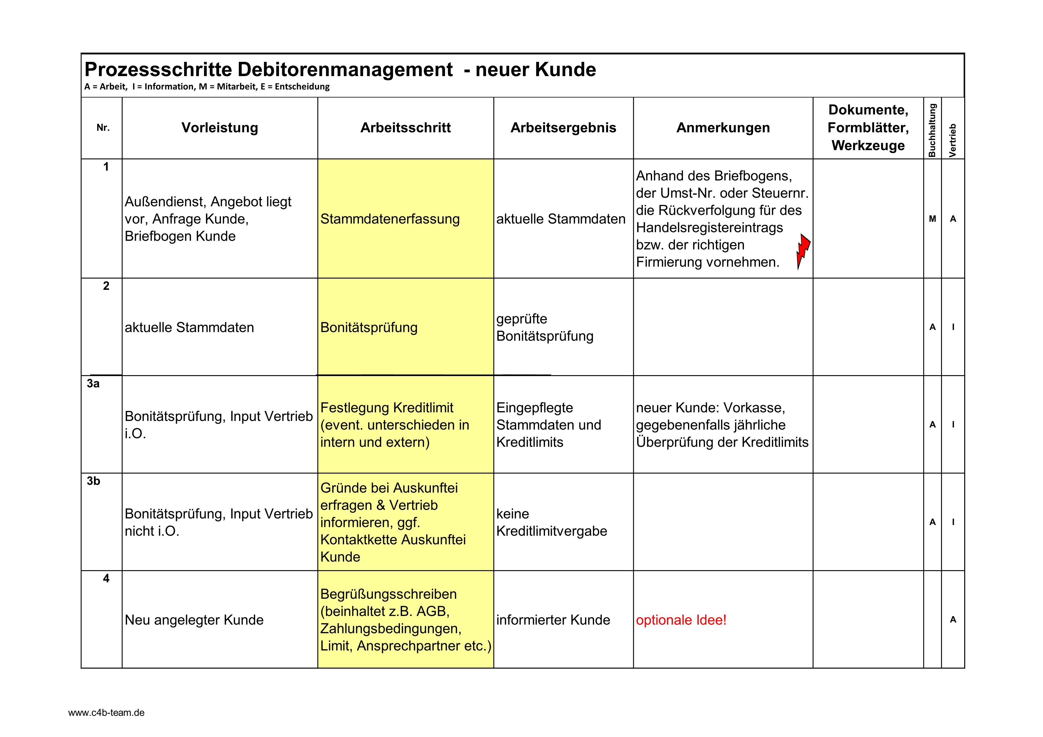 epub europe a civilian power european union global governance world